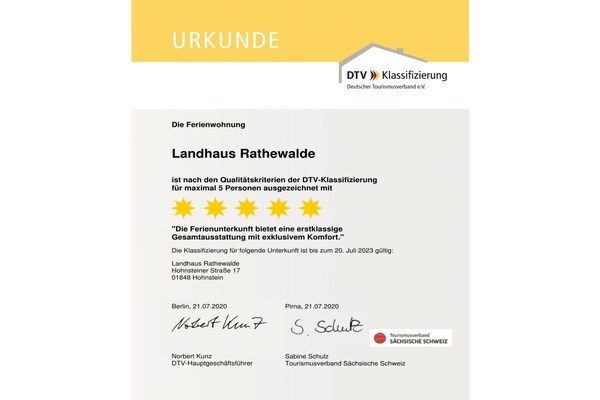Foto van Rathewalde Landhuis - Vakantiehuis in Hohnstein OT Rathewalde - Untagged