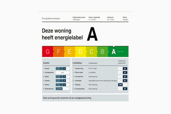 Foto van Vakantiehuis bij Zeeuwse stranden - Vakantiehuis in Colijnsplaat - Ambiance